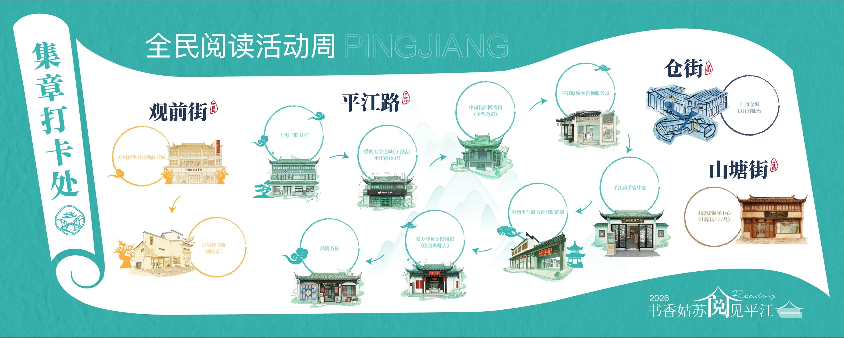 书香润古城 阅见新江南丨“书香姑苏・阅见平江”全民阅读活动周盛大启幕