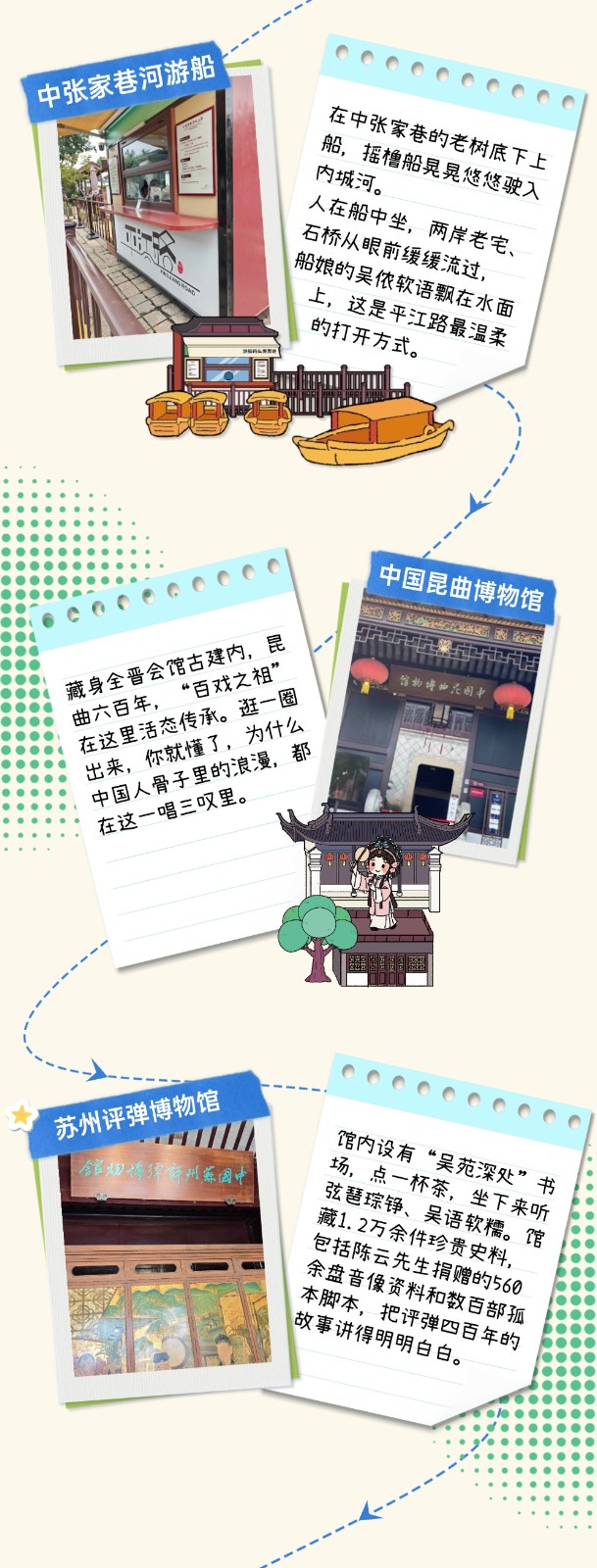 这份平江路新版手绘地图，藏着你想要的整个江南！